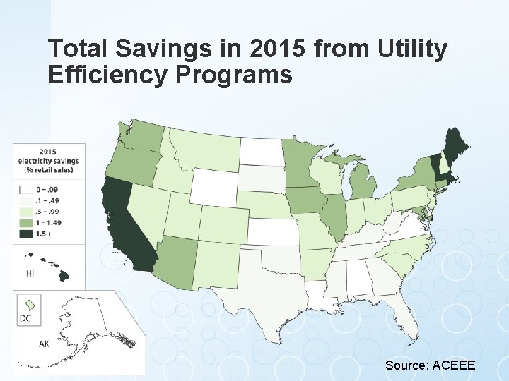 Total Savings in 2015 from Utility Efficiency Programs Source: ACEEE 