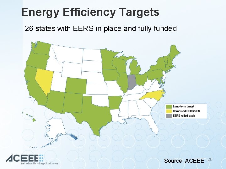 Energy Efficiency Targets 26 states with EERS in place and fully funded Source: ACEEE