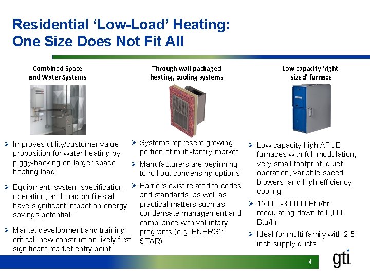 Residential ‘Low-Load’ Heating: One Size Does Not Fit All Combined Space and Water Systems