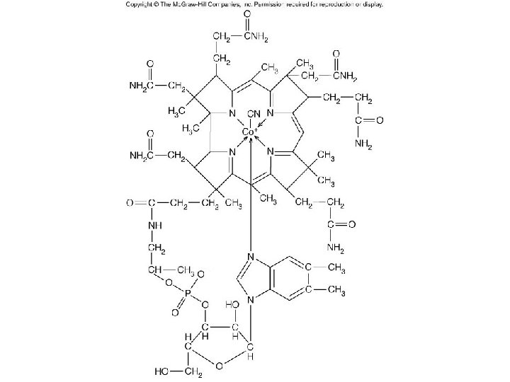 Fig. 14. 15 