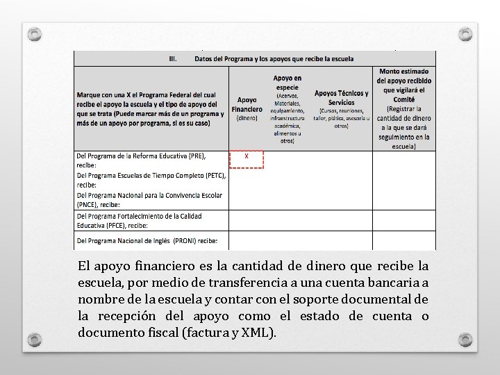 El apoyo financiero es la cantidad de dinero que recibe la escuela, por medio