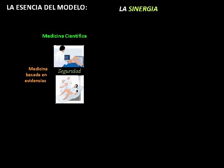LA ESENCIA DEL MODELO: Medicina Científica Medicina basada en evidencias Seguridad LA SINERGIA LA ESENCIA DEL MODELO: Medicina Científica Medicina basada en evidencias Seguridad LA SINERGIA