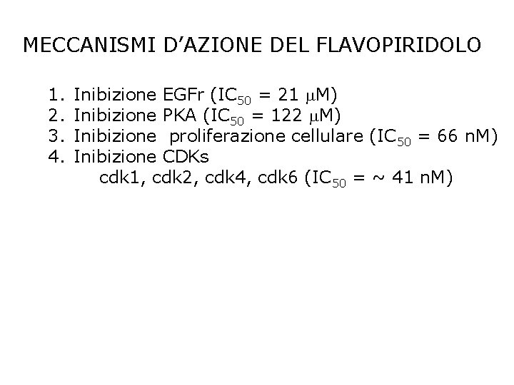 MECCANISMI D’AZIONE DEL FLAVOPIRIDOLO 1. 2. 3. 4. Inibizione EGFr (IC 50 = 21