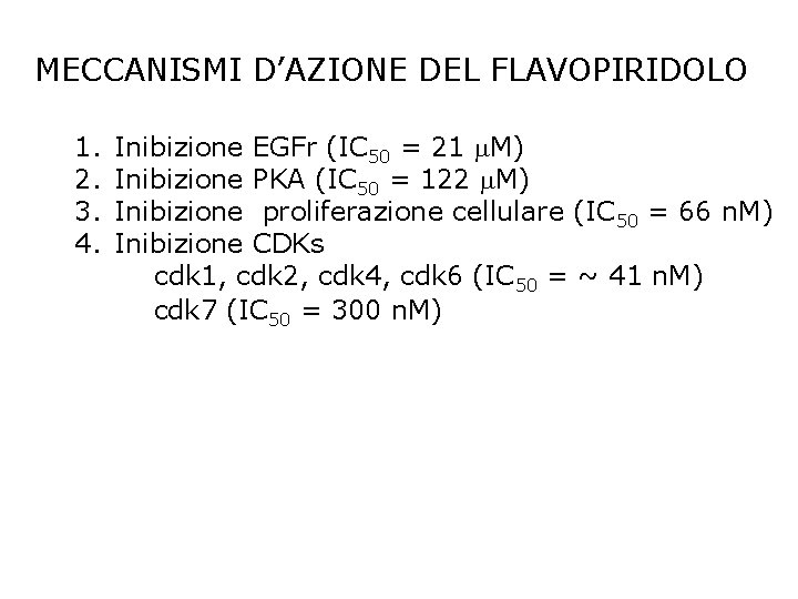 MECCANISMI D’AZIONE DEL FLAVOPIRIDOLO 1. 2. 3. 4. Inibizione EGFr (IC 50 = 21