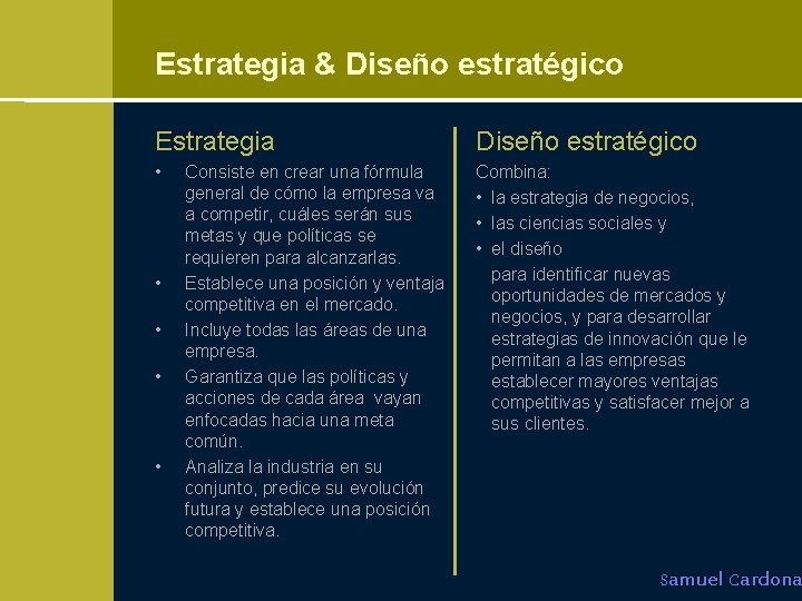 Estrategia & Diseño estratégico Estrategia Diseño estratégico • Combina: • la estrategia de negocios,