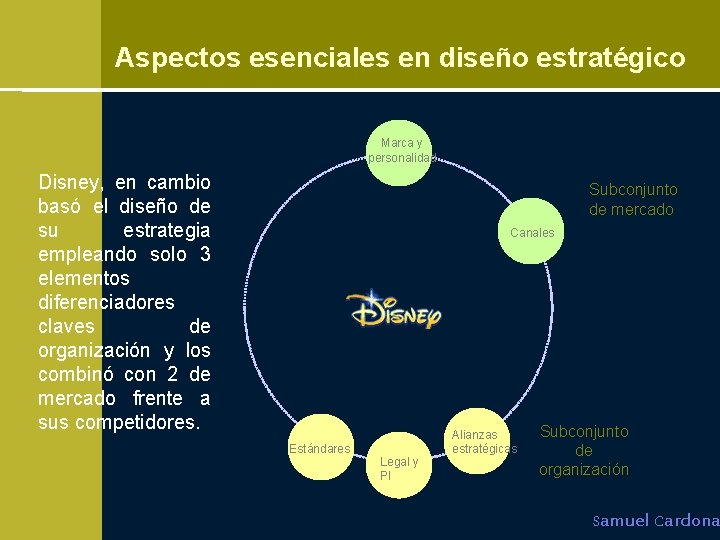 Aspectos esenciales en diseño estratégico Marca y personalidad Disney, en cambio basó el diseño