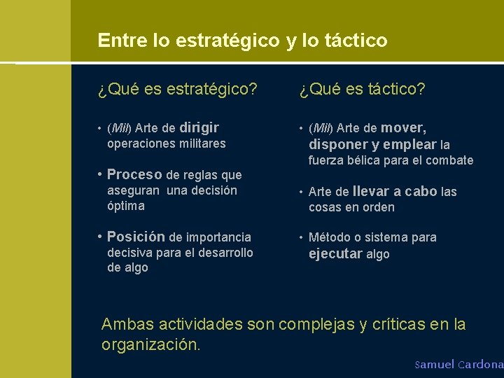 Entre lo estratégico y lo táctico ¿Qué es estratégico? ¿Qué es táctico? • (Mil)