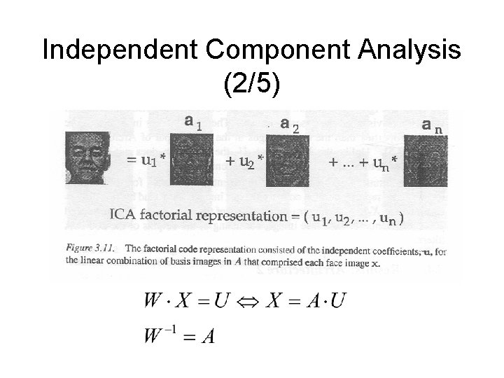 Independent Component Analysis (2/5) 