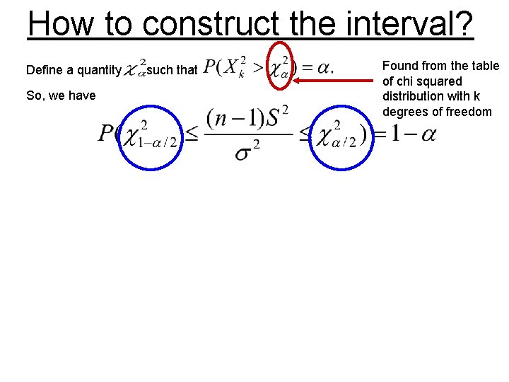 How to construct the interval? Define a quantity So, we have such that Found