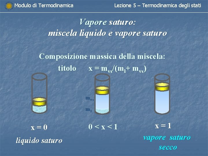 Modulo di Termodinamica Lezione 5 – Termodinamica degli stati Vapore saturo: miscela liquido e Modulo di Termodinamica Lezione 5 – Termodinamica degli stati Vapore saturo: miscela liquido e