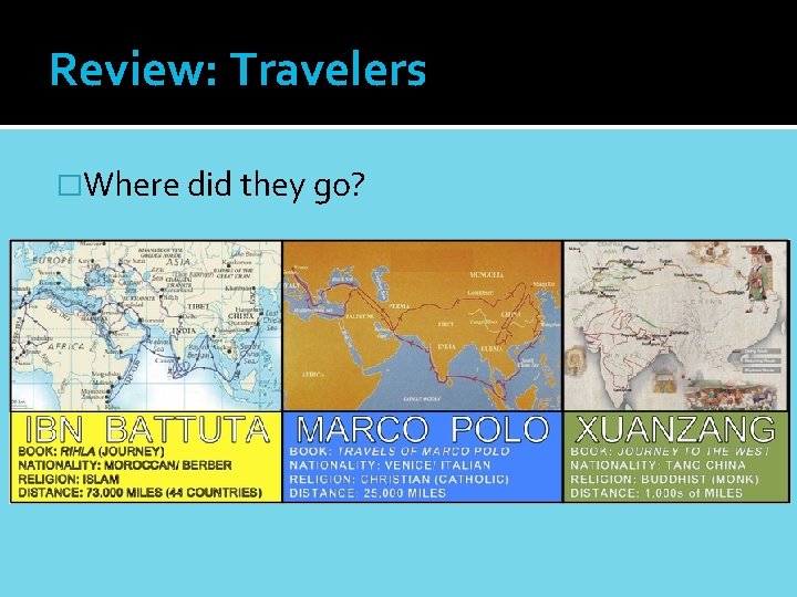 Review: Travelers �Where did they go? 