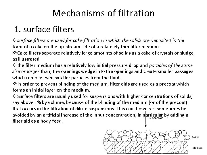 Mechanisms of filtration 1. surface filters vsurface filters are used for cake filtration in