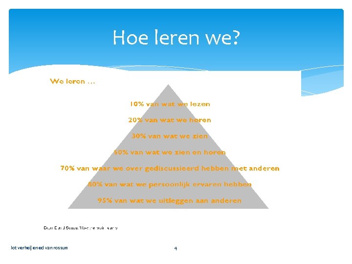 Hoe leren we? lot verheij en ed van rossum 4 