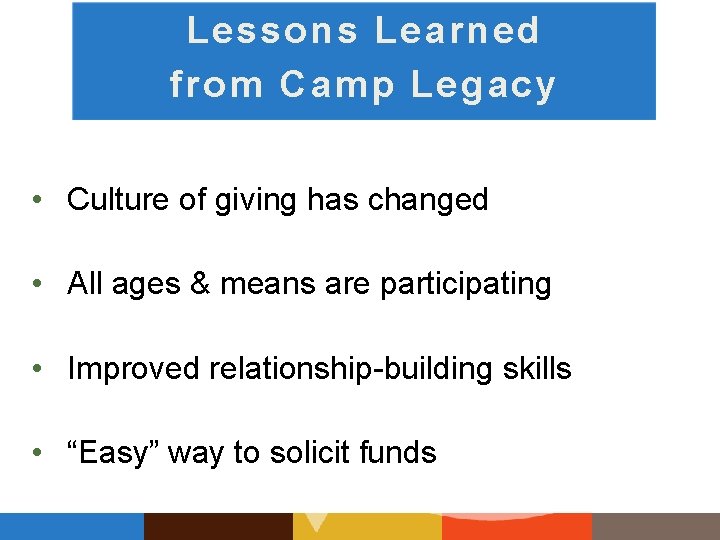 Lessons Learned from Camp Legacy • Culture of giving has changed • All ages