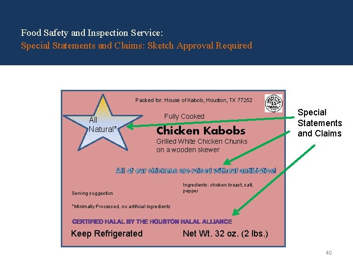 Food Safety and Inspection Service: Special Statements and Claims: Sketch Approval Required Packed for: