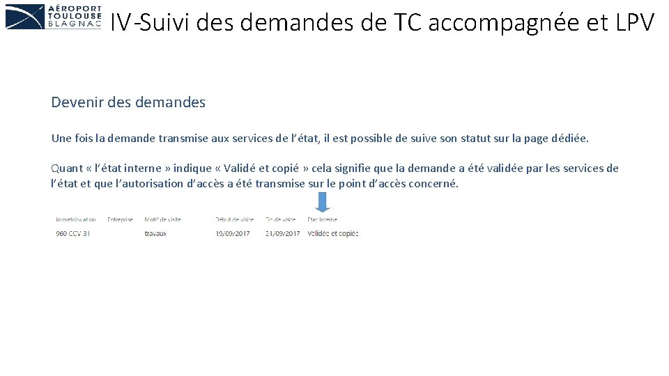 IV-Suivi des demandes de TC accompagnée et LPV Devenir des demandes Une fois la