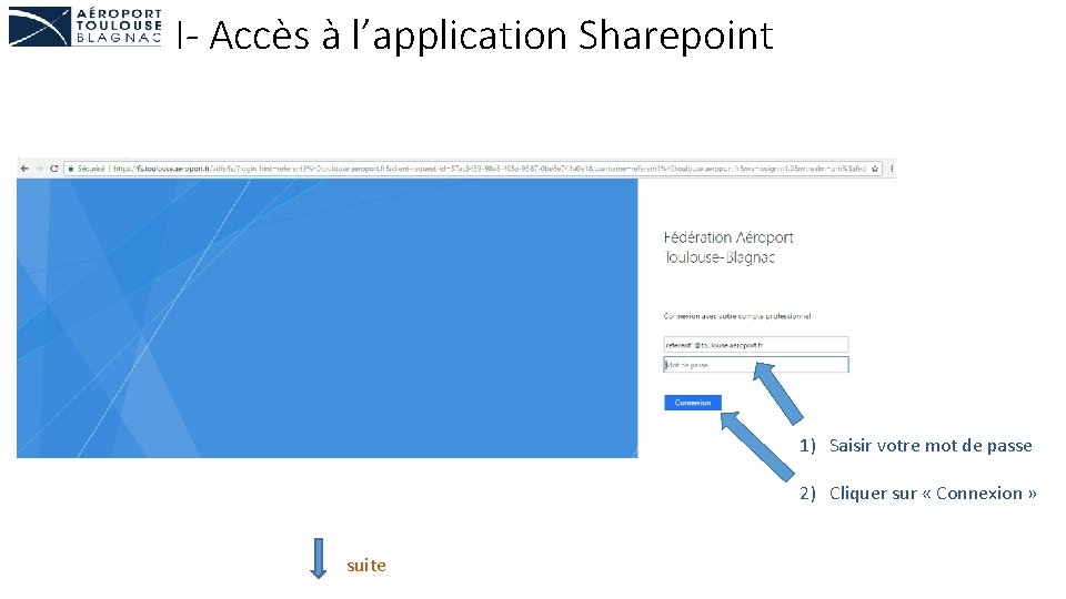 I- Accès à l’application Sharepoint 1) Saisir votre mot de passe 2) Cliquer sur