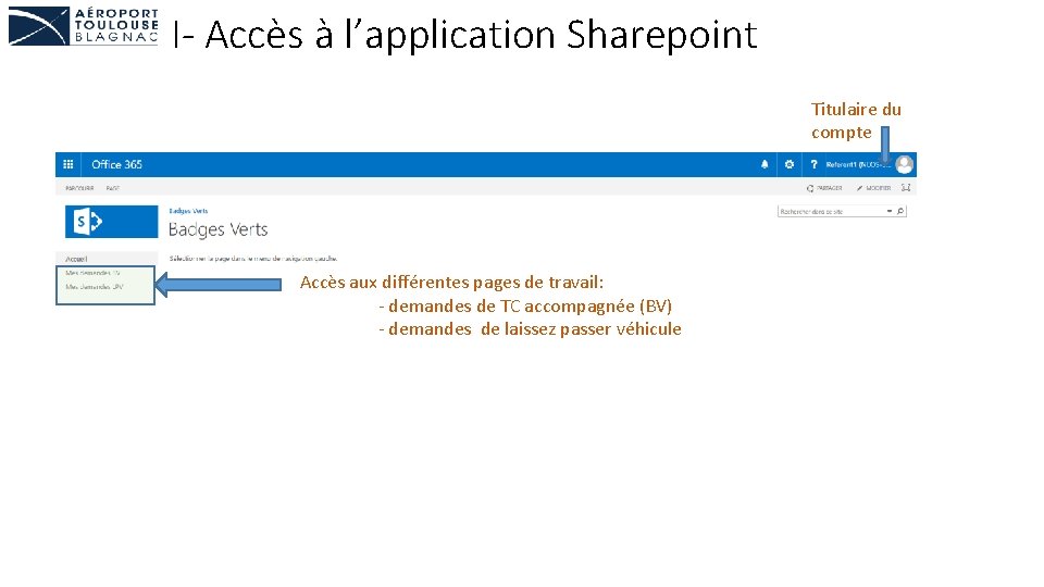 I- Accès à l’application Sharepoint Titulaire du compte Accès aux différentes pages de travail: