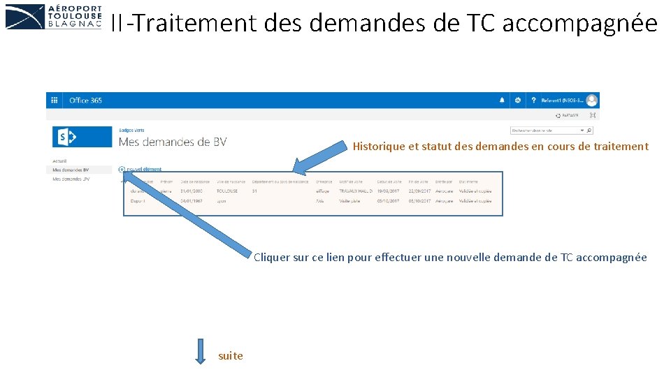 II-Traitement des demandes de TC accompagnée Historique et statut des demandes en cours de