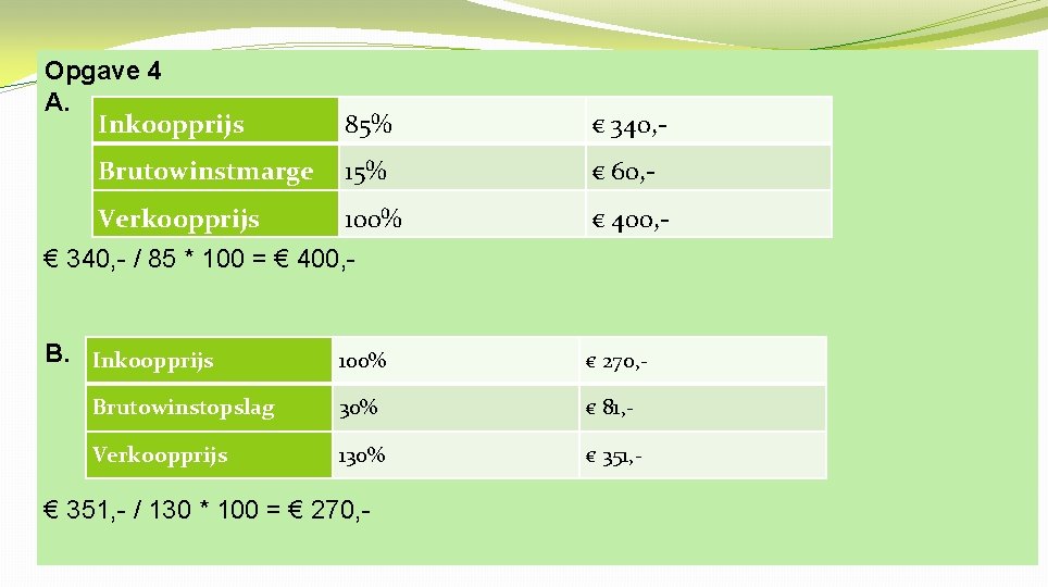 Opgave 4 A. Inkoopprijs 85% € 340, - Brutowinstmarge 15% € 60, - Verkoopprijs