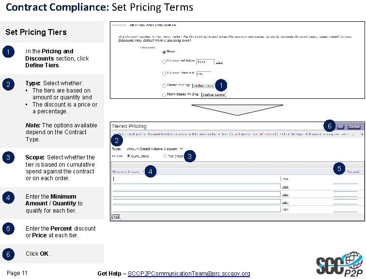 Contract Compliance: Set Pricing Terms Set Pricing Tiers 1 In the Pricing and Discounts