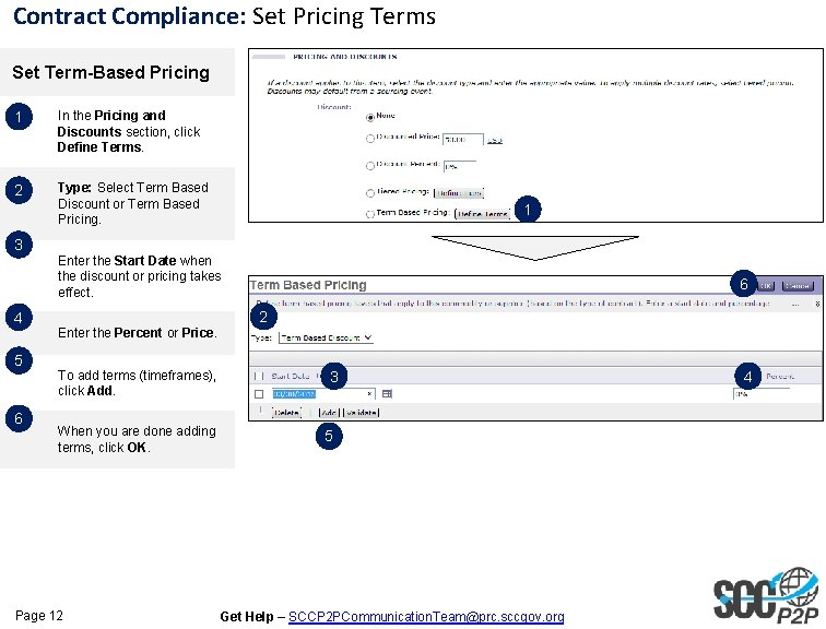 Contract Compliance: Set Pricing Terms Set Term-Based Pricing 1 In the Pricing and Discounts