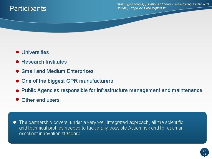 Participants Civil Engineering Applications of Ground Penetrating Radar TUD Domain, Proposer: Lara Pajewski Universities Participants Civil Engineering Applications of Ground Penetrating Radar TUD Domain, Proposer: Lara Pajewski Universities
