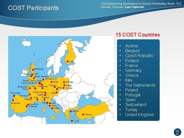 Civil Engineering Applications of Ground Penetrating Radar TUD Domain, Proposer: Lara Pajewski COST Participants Civil Engineering Applications of Ground Penetrating Radar TUD Domain, Proposer: Lara Pajewski COST Participants
