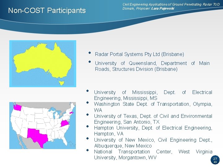 Civil Engineering Applications of Ground Penetrating Radar TUD Domain, Proposer: Lara Pajewski Non-COST Participants Civil Engineering Applications of Ground Penetrating Radar TUD Domain, Proposer: Lara Pajewski Non-COST Participants