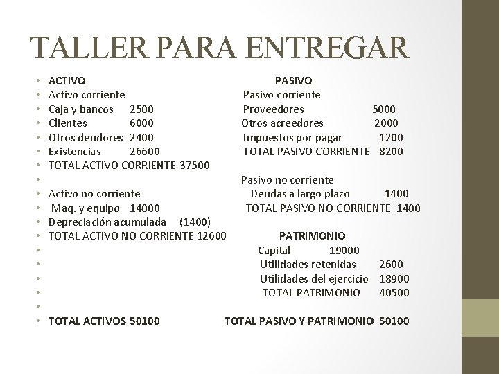 TALLER PARA ENTREGAR • • • • • ACTIVO PASIVO Activo corriente Pasivo corriente