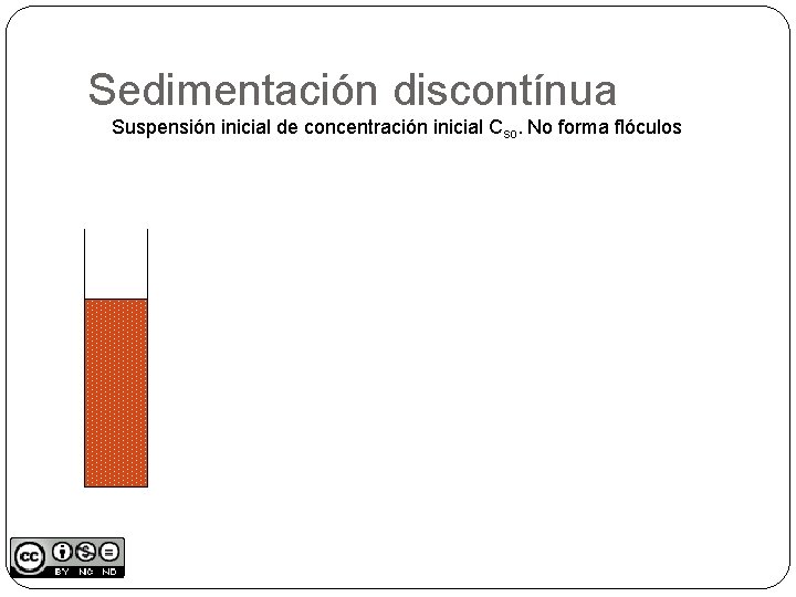 Sedimentación discontínua Suspensión inicial de concentración inicial Cso. No forma flóculos 