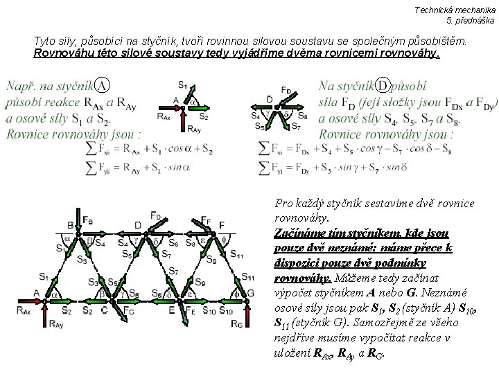Technická mechanika 5. přednáška Tyto síly, působící na styčník, tvoří rovinnou silovou soustavu se