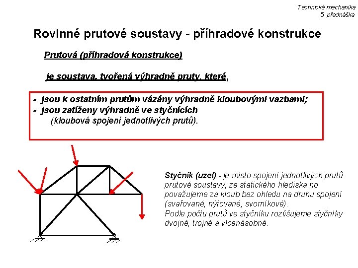 Technická mechanika 5. přednáška Rovinné prutové soustavy - příhradové konstrukce Prutová (příhradová konstrukce) je