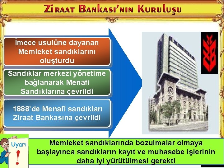 İmece usulüne dayanan Memleket sandıklarını oluşturdu Sandıklar merkezi yönetime bağlanarak Menafi Sandıklarına çevrildi 1888’de