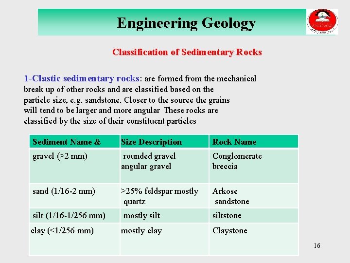 Engineering Geology Classification of Sedimentary Rocks 1 -Clastic sedimentary rocks: are formed from the