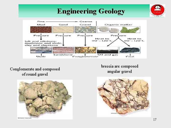 Engineering Geology Conglomerate and composed of round gravel breccia are composed angular gravel 17