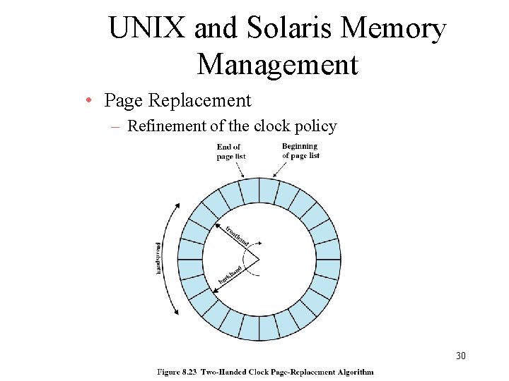 UNIX and Solaris Memory Management • Page Replacement – Refinement of the clock policy UNIX and Solaris Memory Management • Page Replacement – Refinement of the clock policy