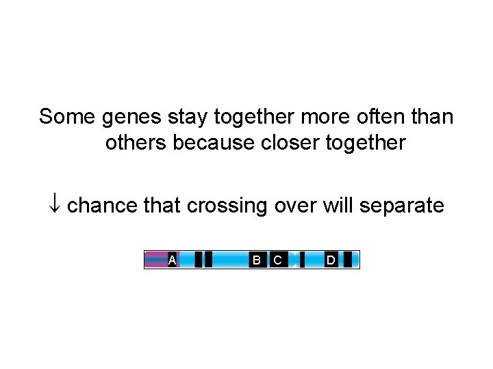 Some genes stay together more often than others because closer together chance that crossing