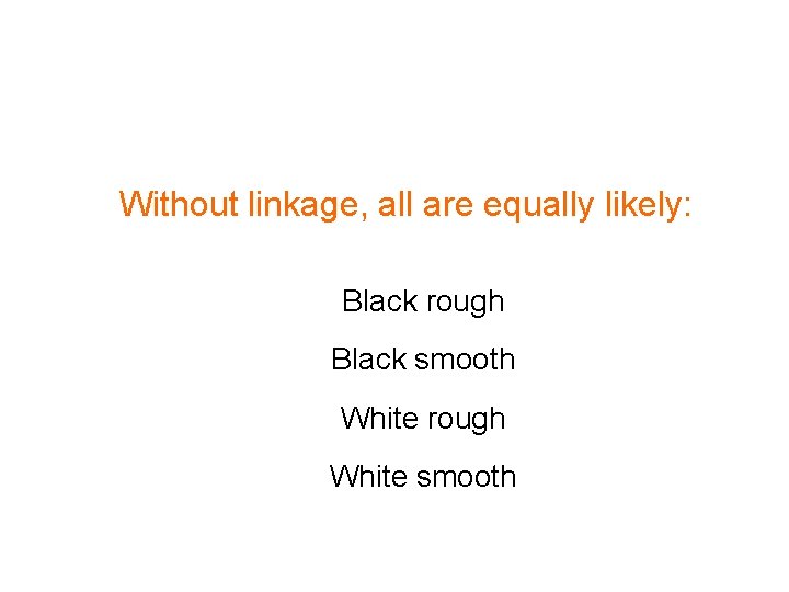 Without linkage, all are equally likely: Black rough Black smooth White rough White smooth