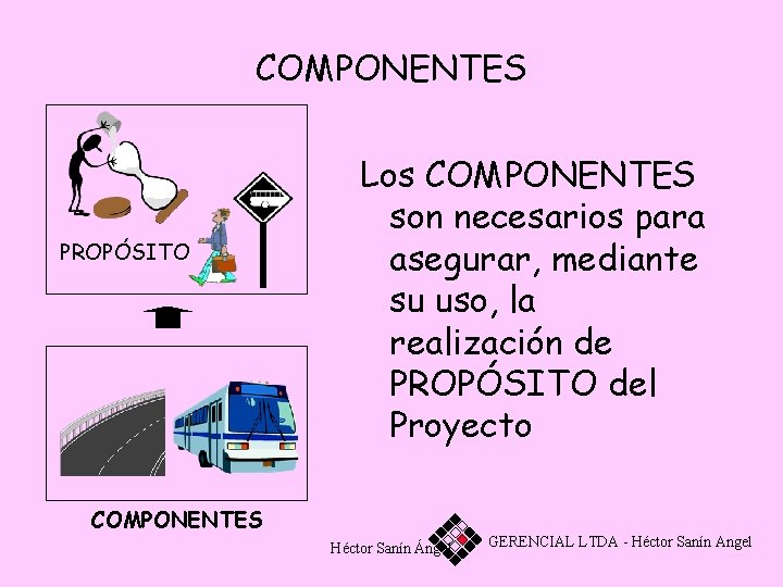 COMPONENTES PROPÓSITO Los COMPONENTES son necesarios para asegurar, mediante su uso, la realización de