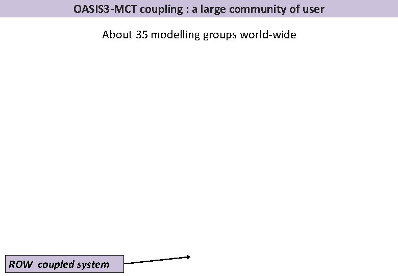 OASIS 3 -MCT coupling : a large community of user About 35 modelling groups