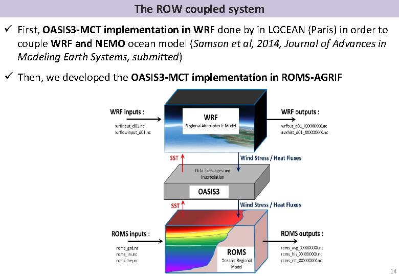 The ROW coupled system ü First, OASIS 3 -MCT implementation in WRF done by