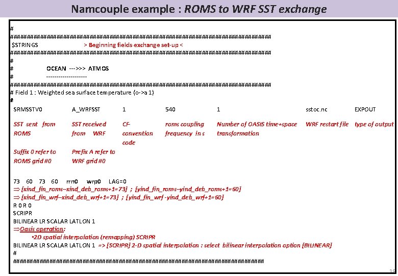 Namcouple example : ROMS to WRF SST exchange # ######################################## $STRINGS > Beginning fields