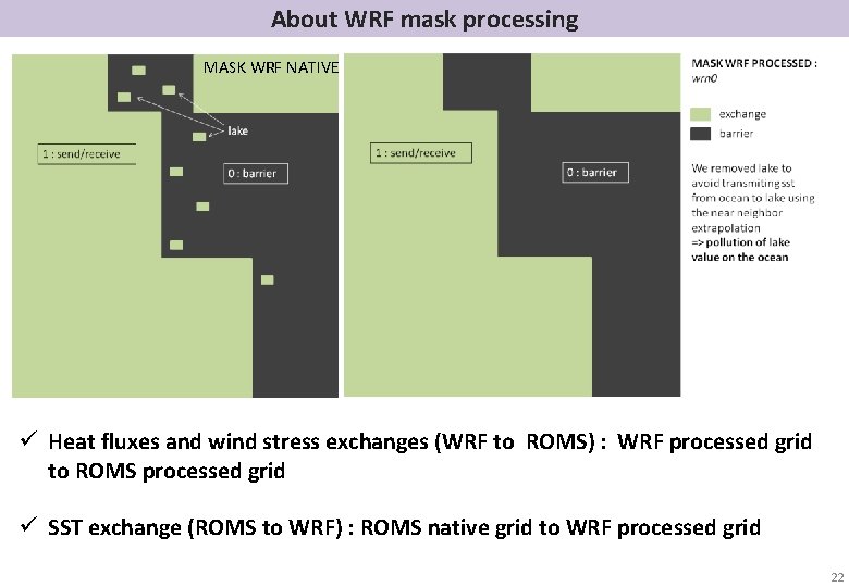 About WRF mask processing MASK WRF NATIVE ü Heat fluxes and wind stress exchanges