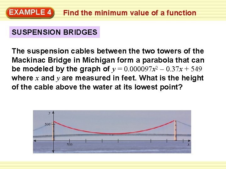 EXAMPLE 4 Find the minimum value of a function SUSPENSION BRIDGES The suspension cables