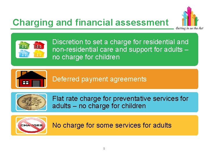 Charging and financial assessment Discretion to set a charge for residential and non-residential care