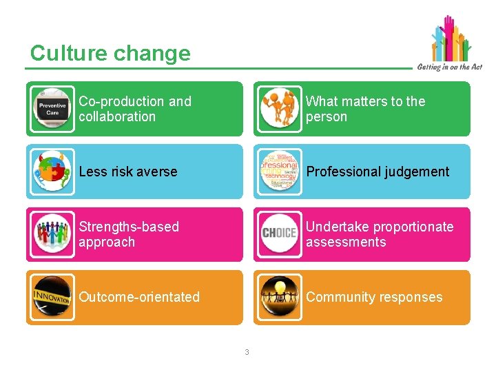 Culture change Co-production and collaboration What matters to the person Less risk averse Professional