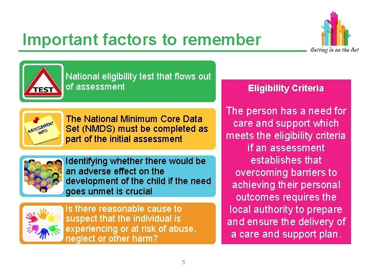 Important factors to remember National eligibility test that flows out of assessment The National