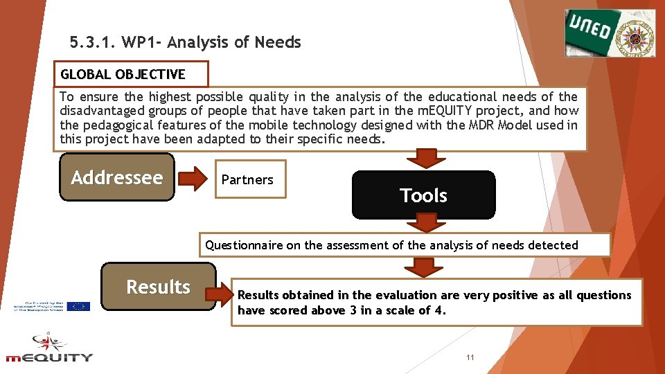 5. 3. 1. WP 1 - Analysis of Needs GLOBAL OBJECTIVE To ensure the 5. 3. 1. WP 1 - Analysis of Needs GLOBAL OBJECTIVE To ensure the