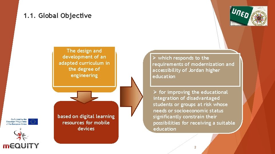 1. 1. Global Objective The design and development of an adapted curriculum in the 1. 1. Global Objective The design and development of an adapted curriculum in the